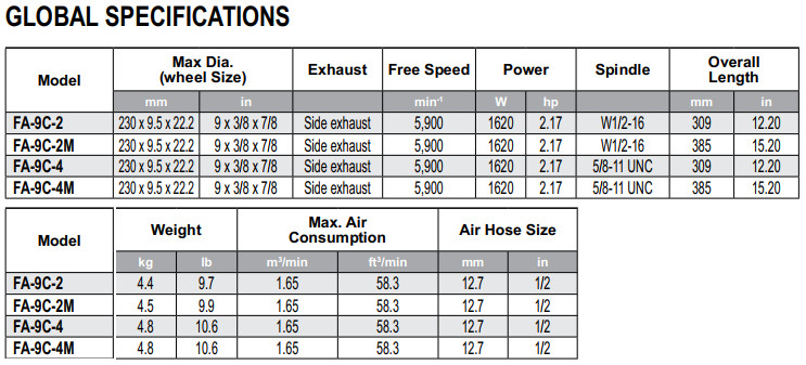 Máy mài góc khí nén Fuji FA-70-2, Fuji air angle grinder FA-70-2