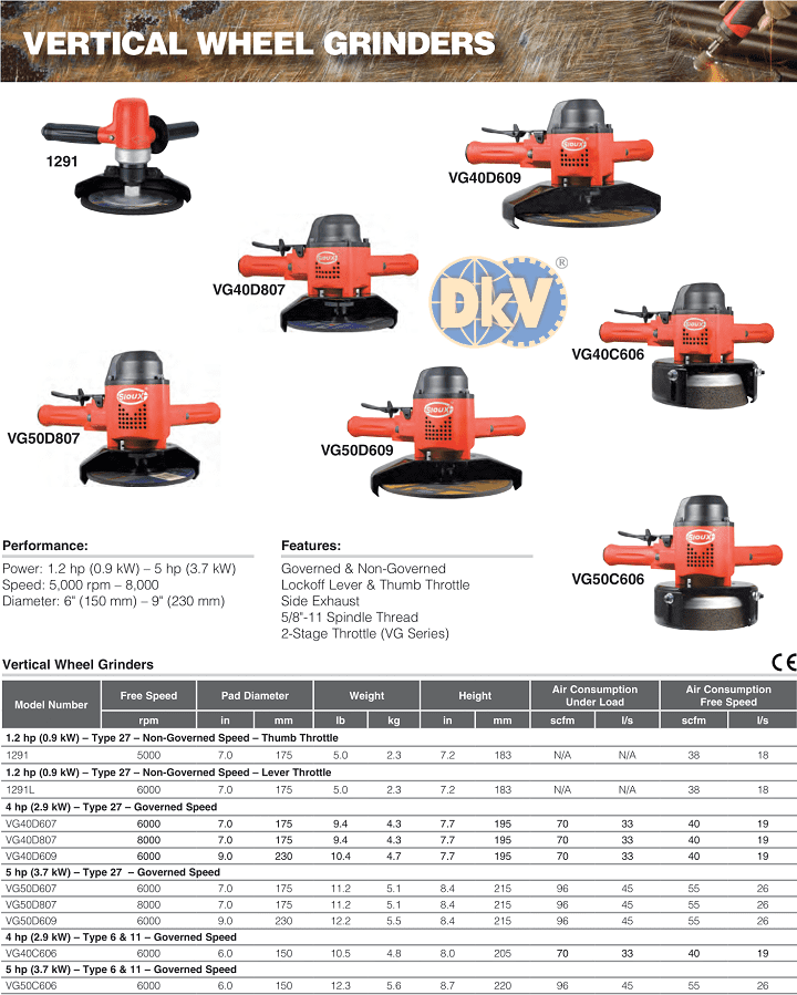 Máy mài ngang khí nén Yoshida Tools YGL-3HA-5, Yoshida Tools air straight grinders YGL-3HA-5