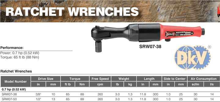 Máy mài ngang khí nén Yoshida Tools YGL-3HA-5, Yoshida Tools air straight grinders YGL-3HA-5