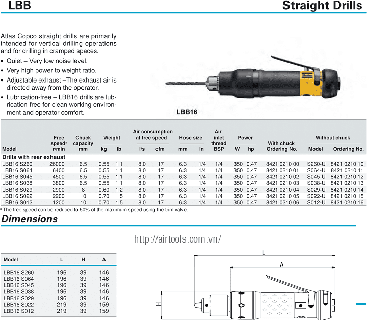 Súng khoan khí nén Cleco 14CFS97-38, Cleco air drill 14CFS97-38